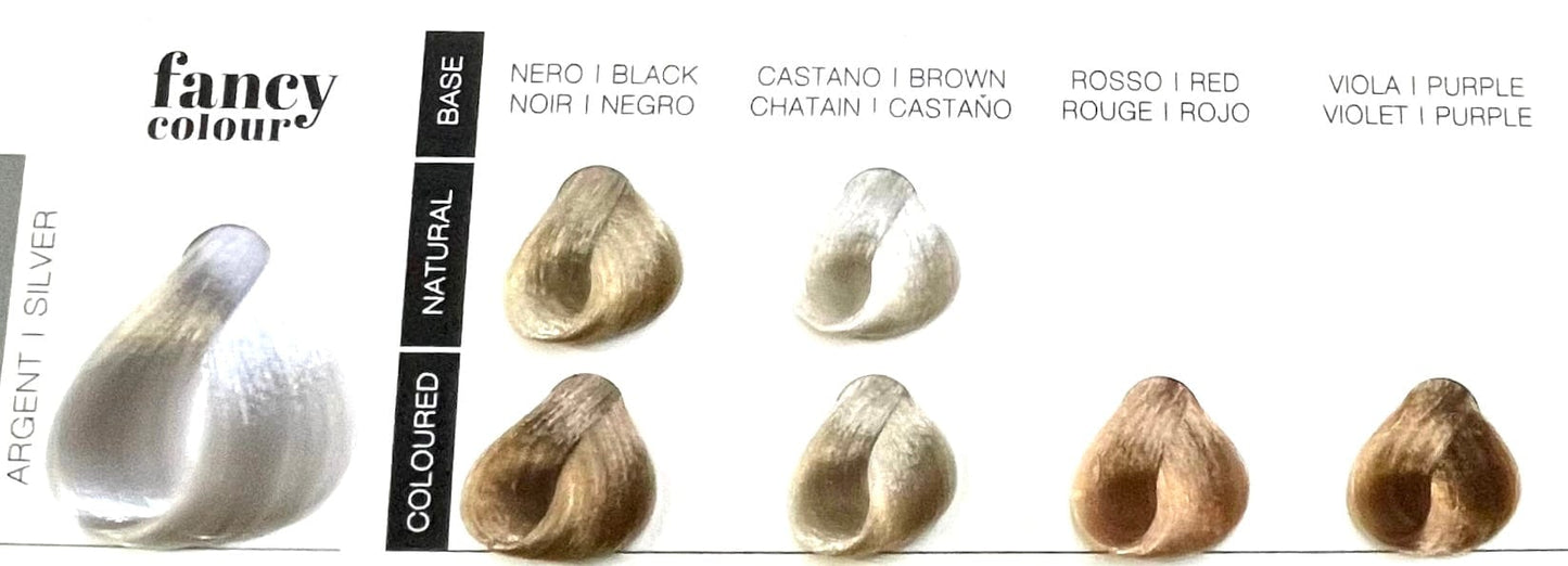 Bleach & Hair Color Fancy Color 2 in 1 Bleaches & Colors Lift & Deposit 2.82 oz Fancy Color