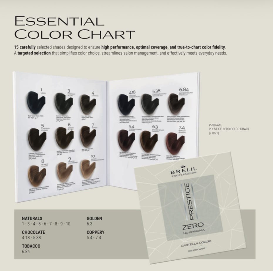 PPD-Free Hair Color: What It Is and Why It Matters
