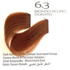 Prestige Zero PPD, Ammonia & Gluten Free Permanent Cream Color 15 Variant