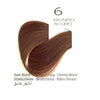 Prestige Zero PPD, Ammonia & Gluten Free Permanent Cream Color 15 Variant