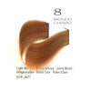Prestige Zero PPD, Ammonia & Gluten Free Permanent Cream Color 15 Variant