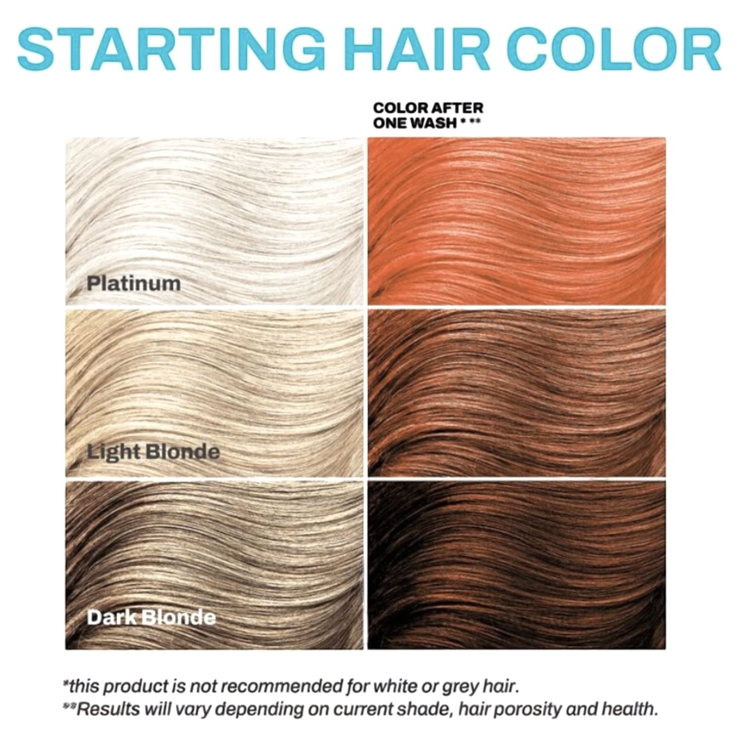 Keracolor Copper Color Shampoo + Clenditioner 12oz Shampoo & Conditioner