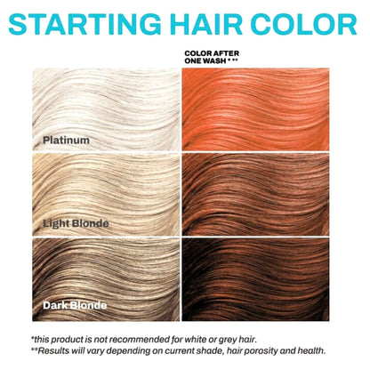 Keracolor Copper Color Shampoo + Clenditioner 12oz Shampoo & Conditioner