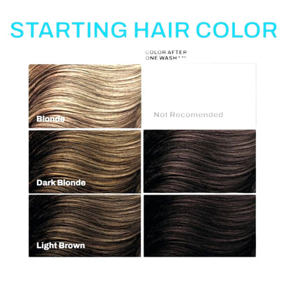 Keracolor Espresso Color Shampoo + Clenditioner 12oz 2 In 1 Shampoo & Conditioner