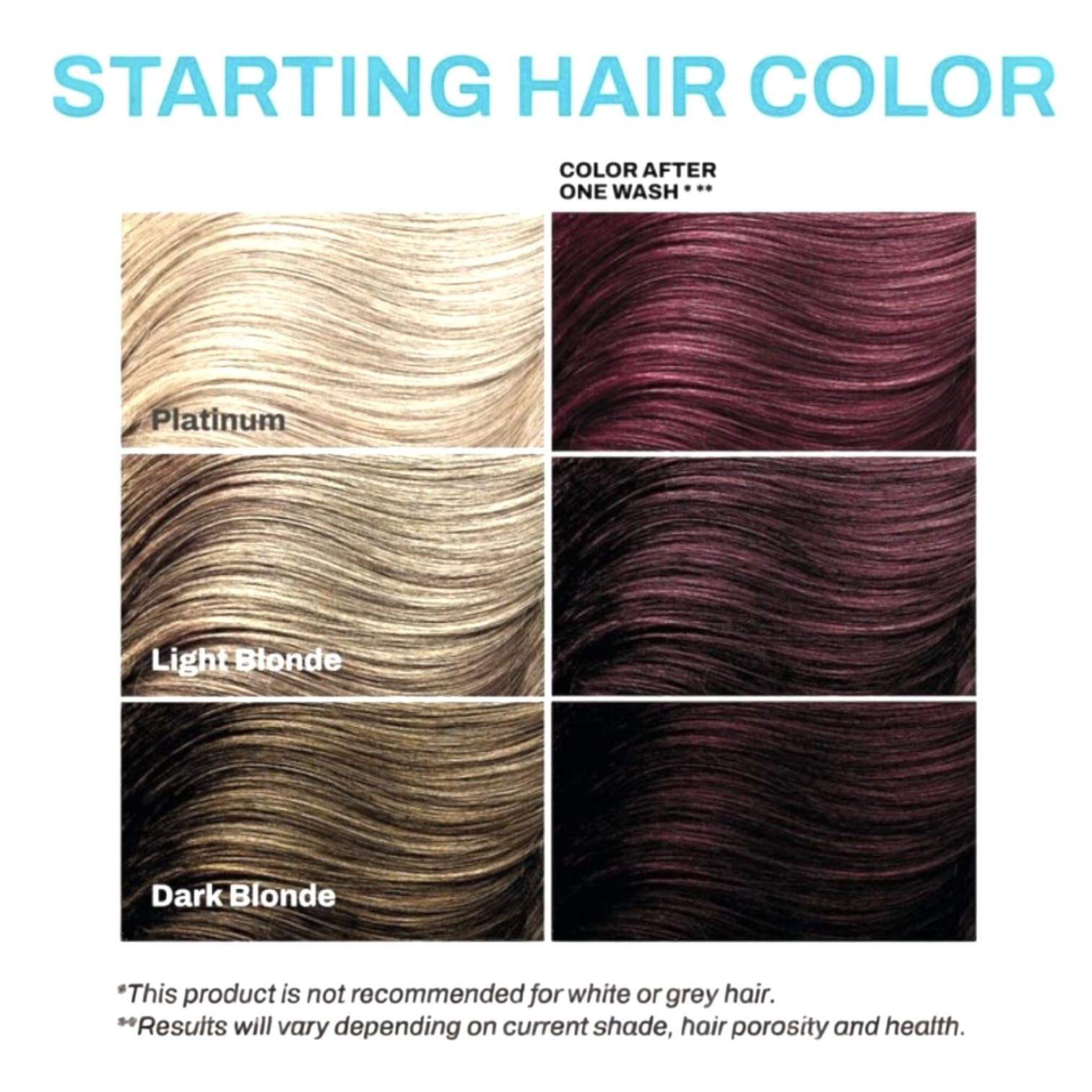 Keracolor Merlot Color Shampoo + Clenditioner 12oz 2 In 1 Shampoo & Conditioner