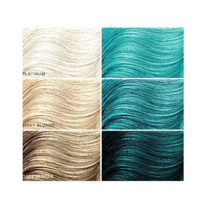 Keracolor Teal Color Shampoo + Clenditioner 12oz Shampoo & Conditioner