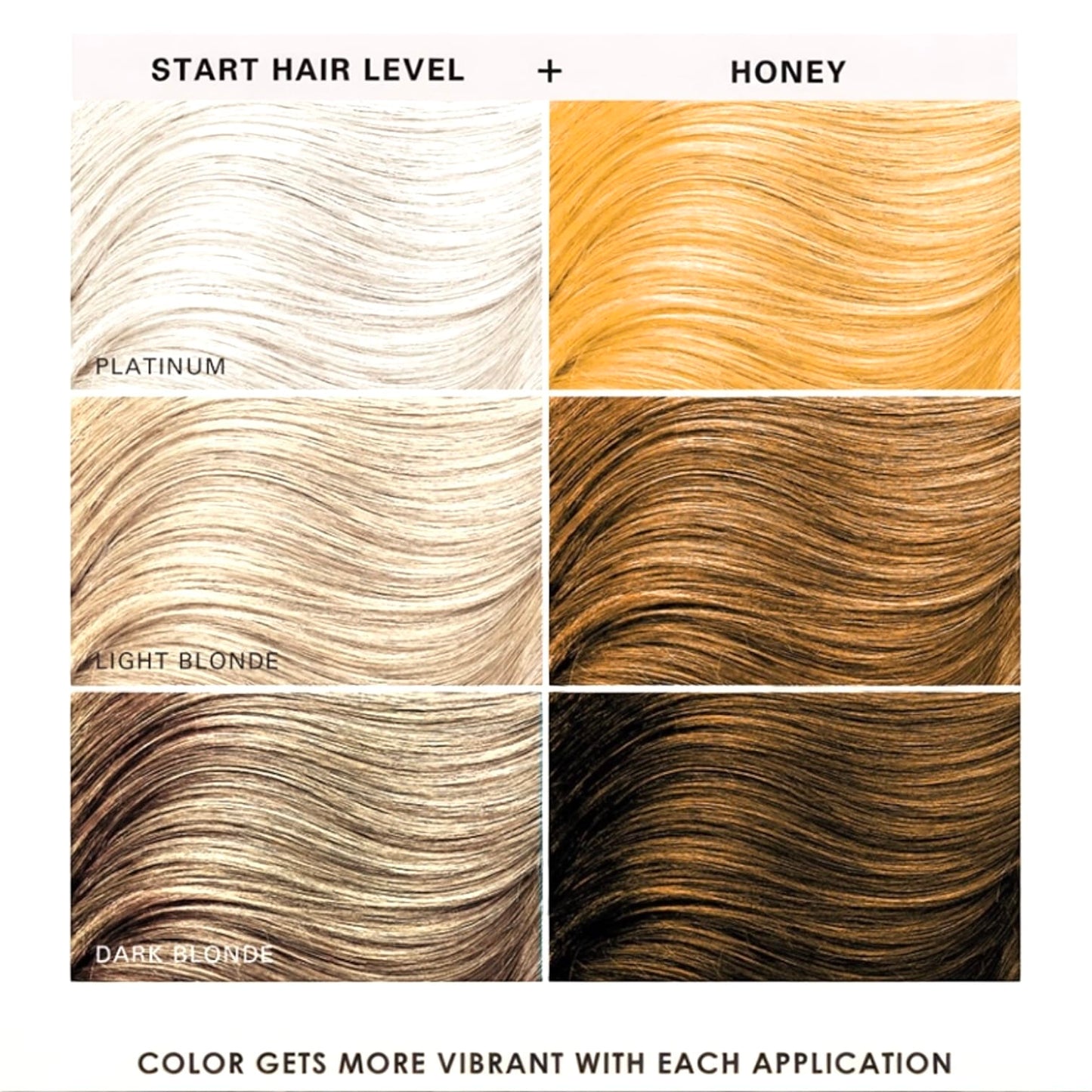 Keracolor Honey Color Shampoo + Clenditioner 33.8oz 2 In 1 Shampoo & Conditioner
