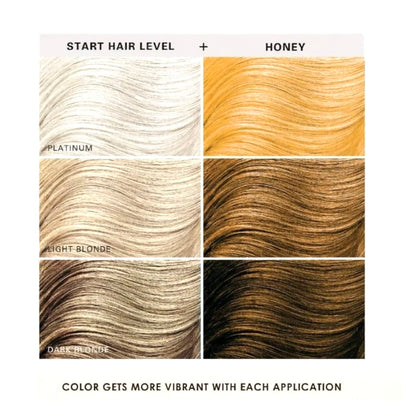 Keracolor Honey Shampoo + Clenditioner 12oz Shampoo & Conditioner