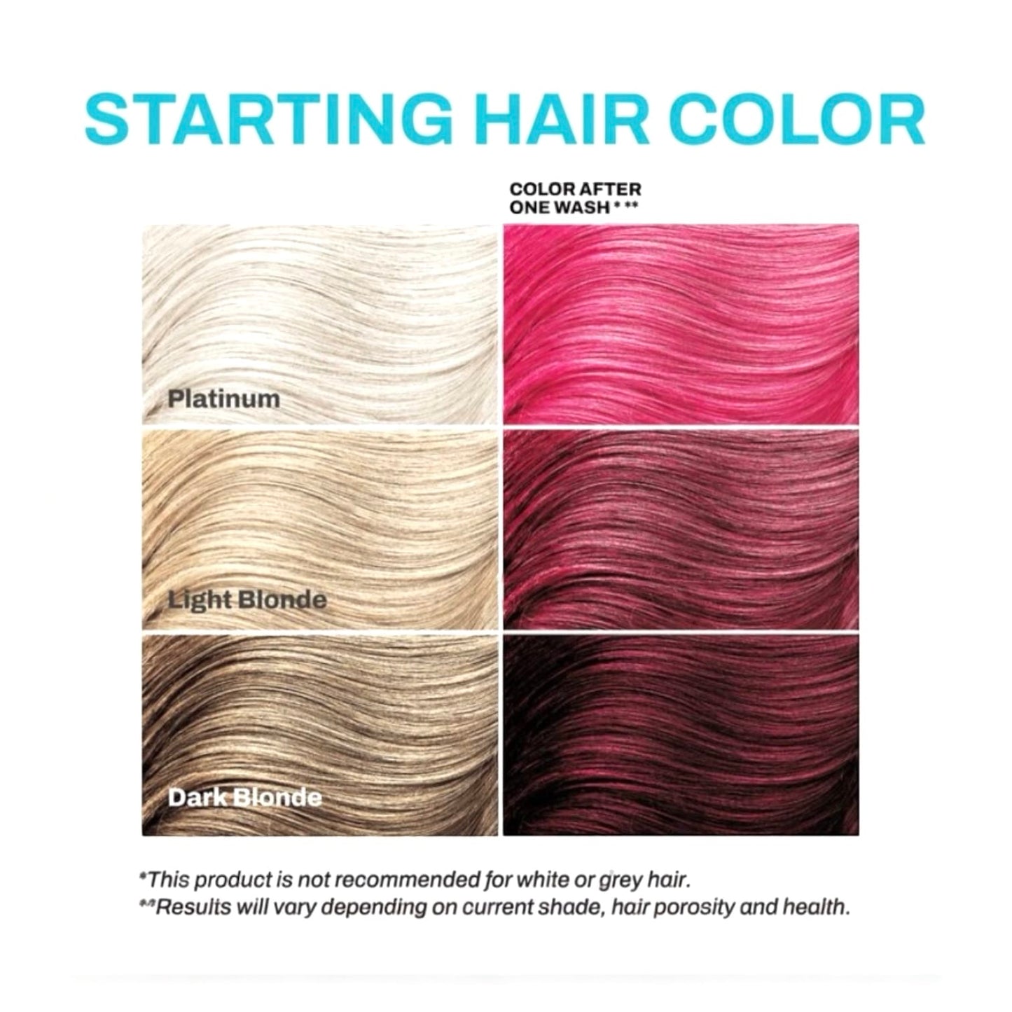Keracolor Hot Pink Color Shampoo + Clenditioner 12oz Shampoo & Conditioner