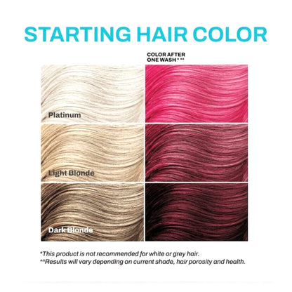 Keracolor Hot Pink Color Shampoo + Clenditioner 12oz Shampoo & Conditioner