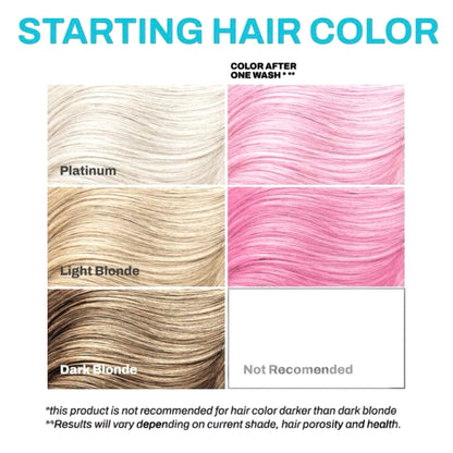 Keracolor Light Pink Color Shampoo + Clenditioner 12oz Shampoo & Conditioner
