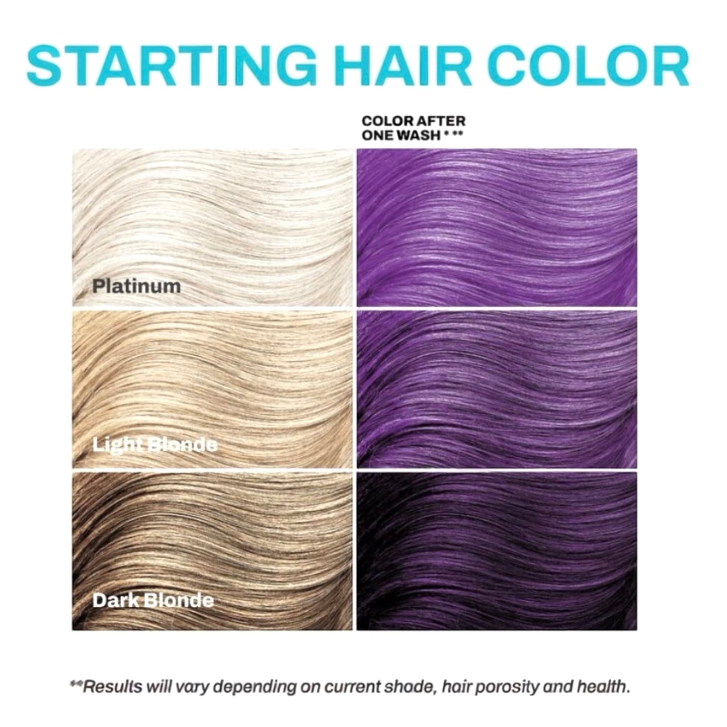 Keracolor Purple Color Shampoo + Clenditioner 12oz 2 in 1 Shampoo & Conditioner