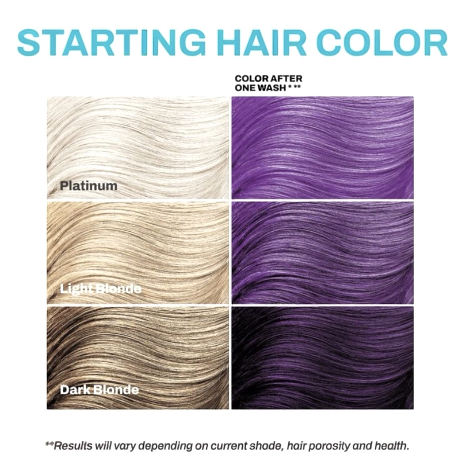Keracolor Purple Color Shampoo + Clenditioner 12oz 2 in 1 Shampoo & Conditioner