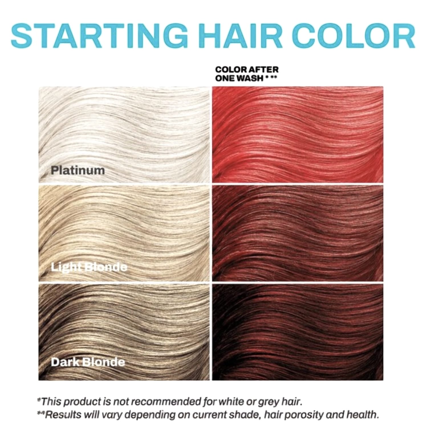 Keracolor Red Color Shampoo + Clenditioner 12oz Shampoo & Conditioner