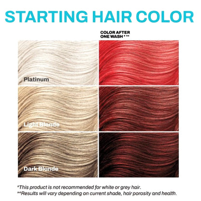 Keracolor Red Color Shampoo + Clenditioner 12oz Shampoo & Conditioner